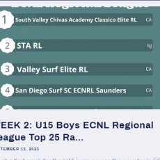 Chivas Classico ranked #1 in the U15 Boys ECNL Regional